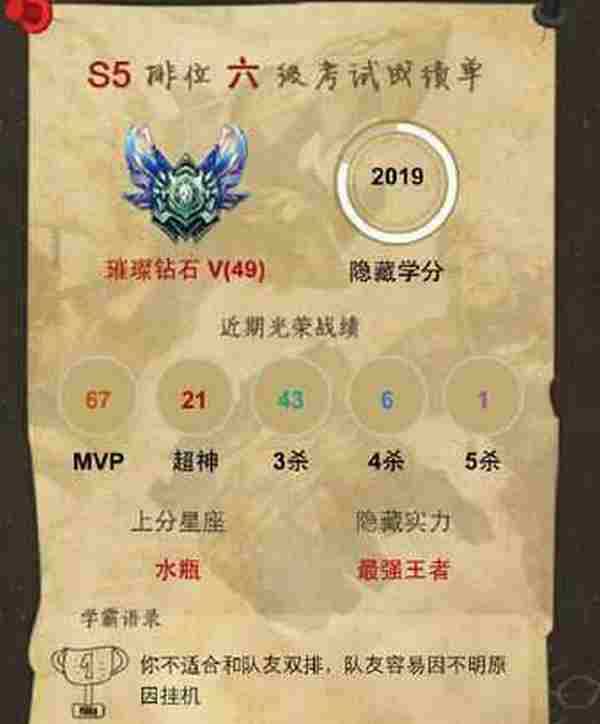 LOL五周年毕业证获得方法 我的LOL5周年毕业证查询网址