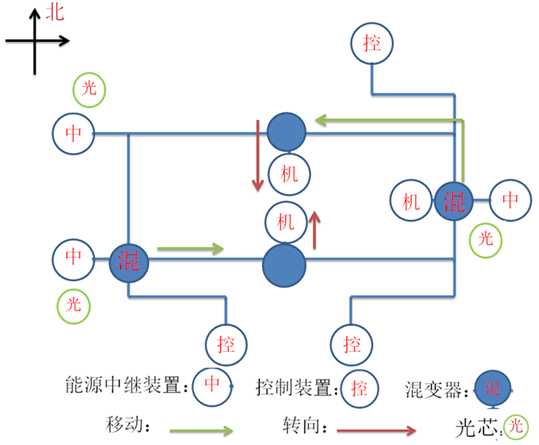 如是灵光悉示现任务怎么做？任务流程攻略