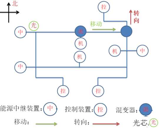 如是灵光悉示现任务怎么做？任务流程攻略