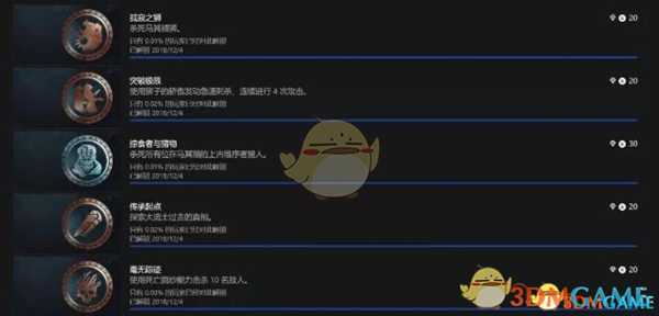 《刺客信条：奥德赛》第一把袖箭的传承DLC全成就攻略