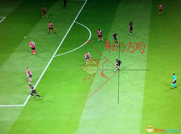 《FIFA 19》龙卷风无脑抽射位置分享
