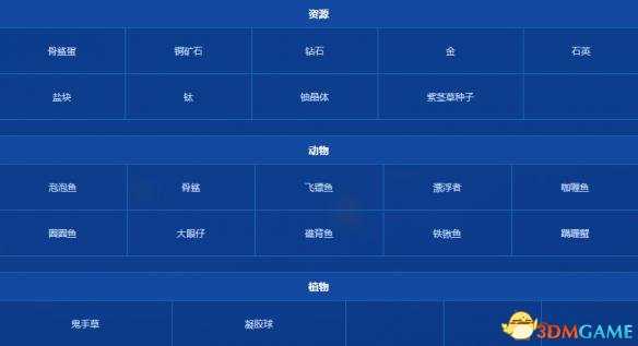 美丽水世界浮岛资源分布