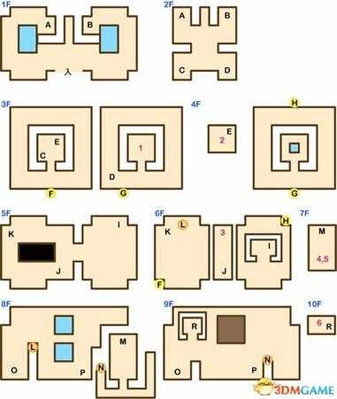 勇者斗恶龙5天空之塔宝箱及路线攻略