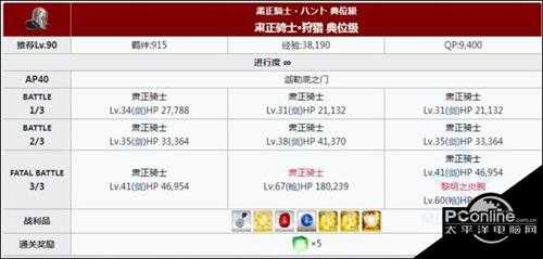 FGO 狩猎本第六弹大骑士勋章本攻略【详解】