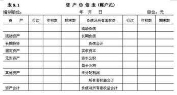 金蝶资产负债表怎么选时间(金蝶资产负债表怎么选日期)