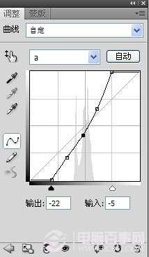 PhotoShop将偏暗的婚片打造出明亮色彩