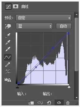 教你用PS快速还原街拍人物照片色彩