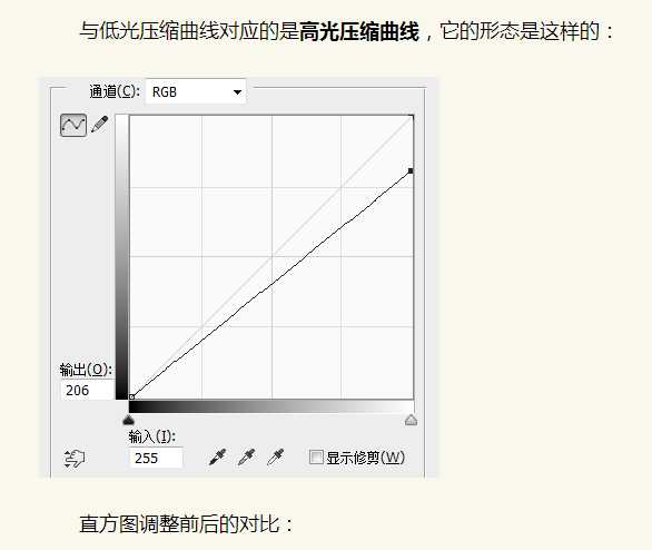 PS曲线和直方图让照片显得更干净靓丽