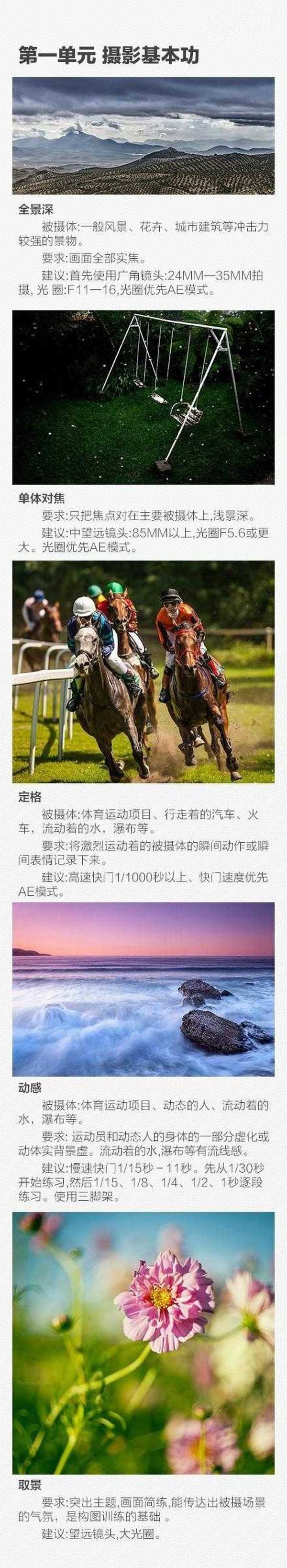 看完这些图 保证你的摄影技术快速进阶