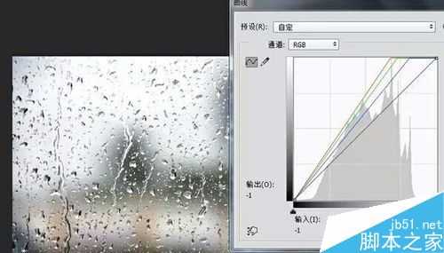 PS将图片制作出雨中油画效果图