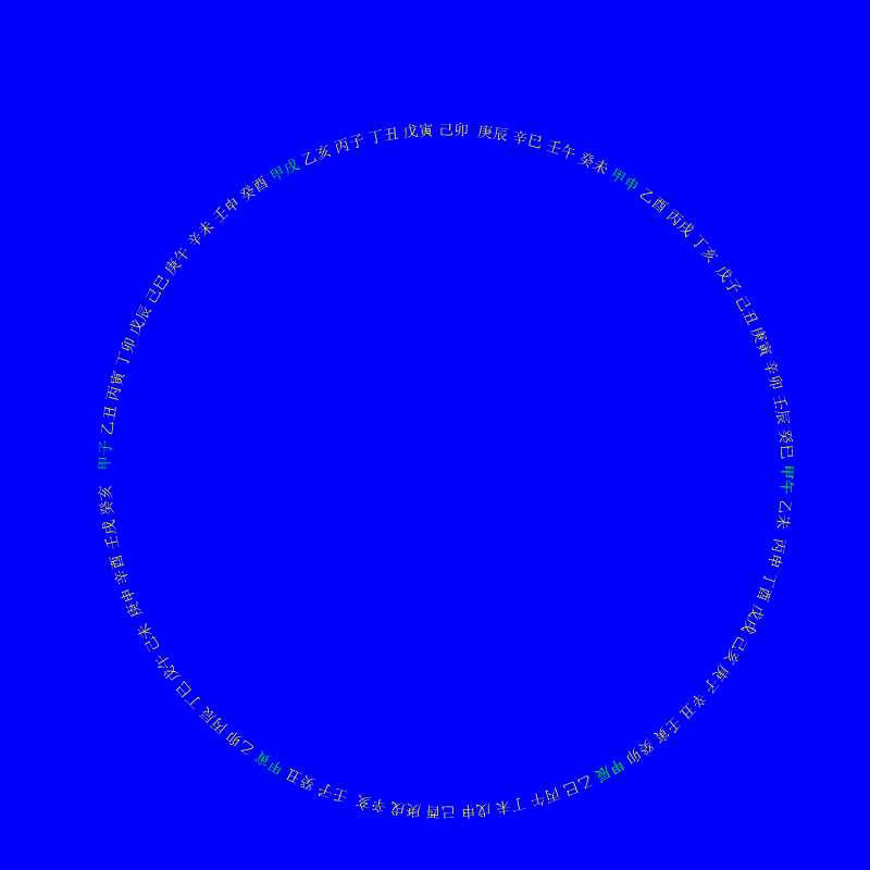 Fireworks8怎么绘制矢量的六十甲子圆图?