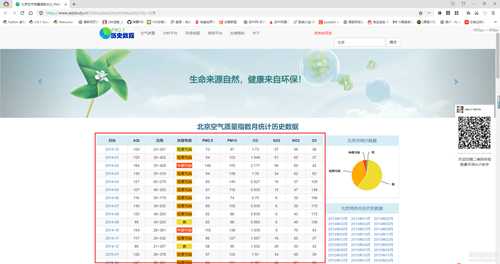 221024【js逆向百例】PM2.5动态混淆代码调试060