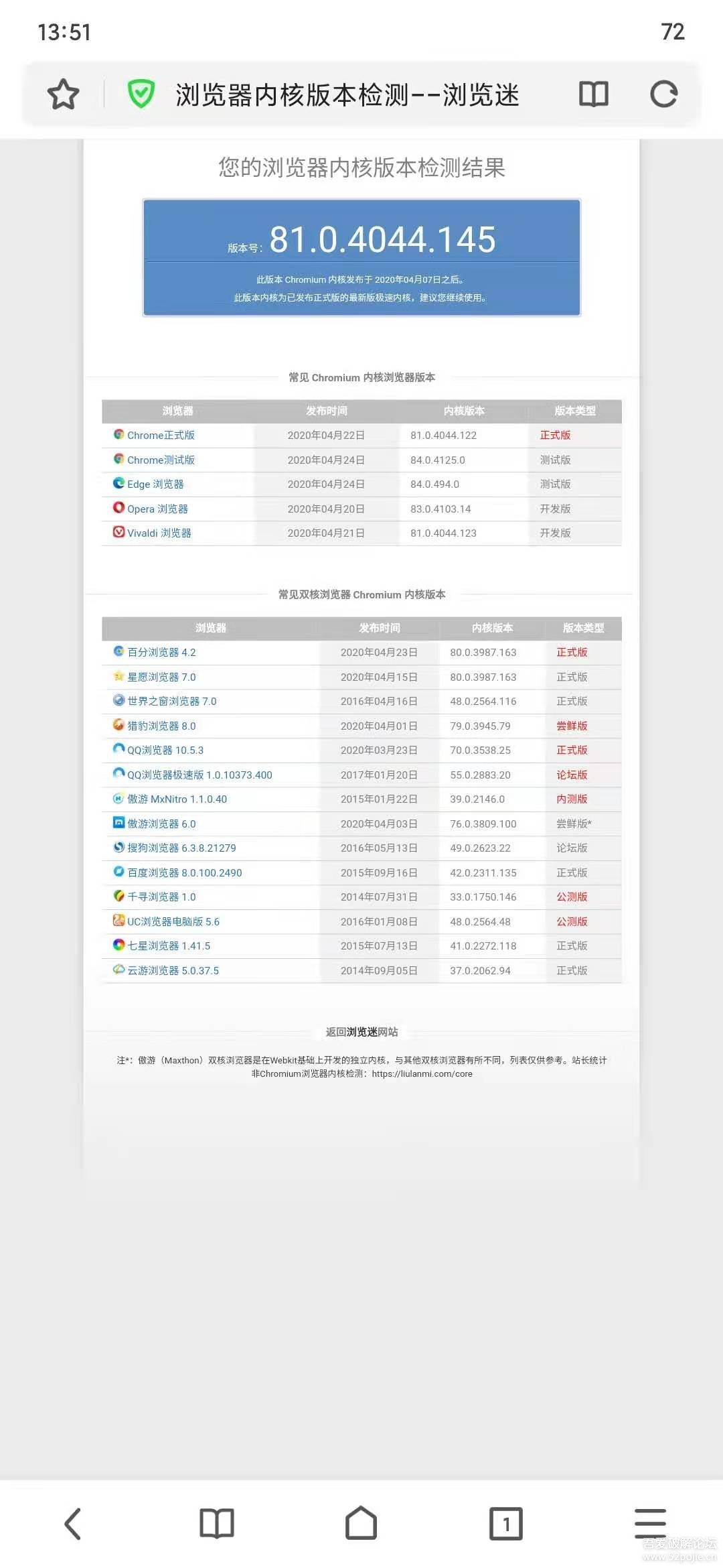 [搬运]360极速浏览器(81内核)V1.0.100.1088安卓版